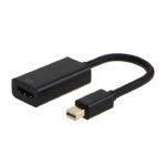 MINI DISPLAY PORT TO HDMI